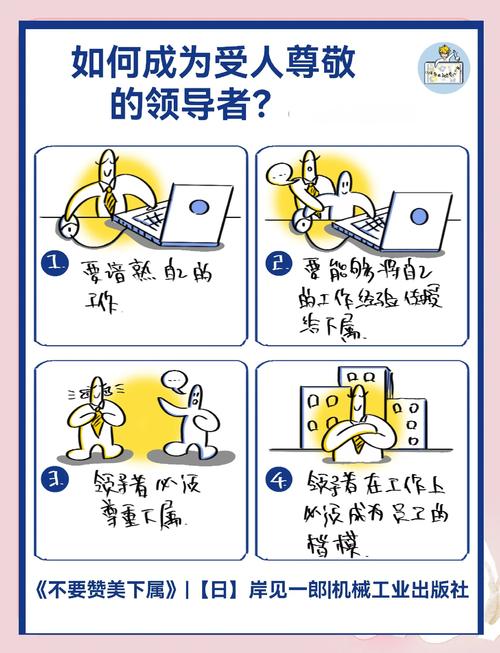 如何从自我提升起步，进而塑造领袖风范呢？