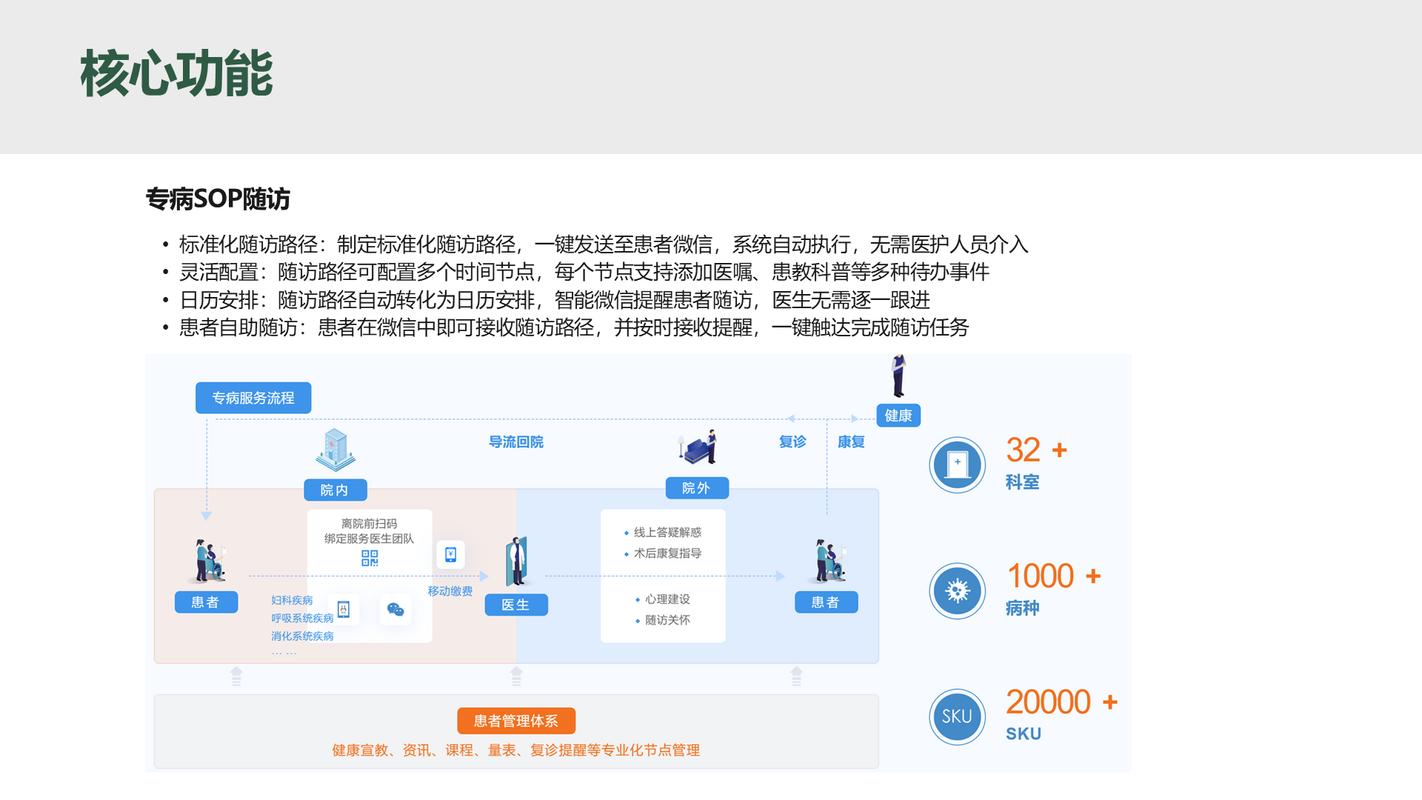 如何轻松解决访问难题，畅享AI强大功能呢？