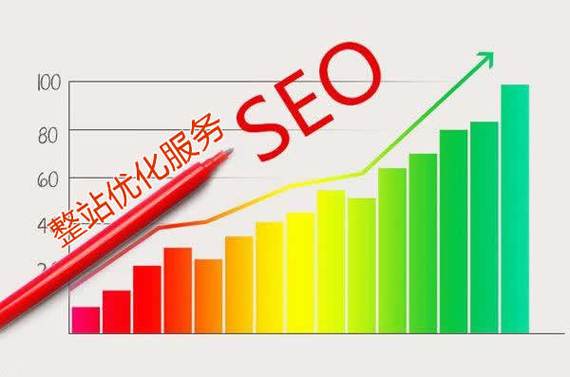 金华SEO优化专家，你们提供专业的外包服务吗？