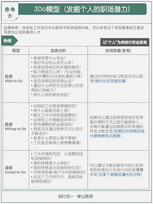 如何从岗位定位到能力模型深度剖析，构建阿里独立站负责人招聘策略，打造跨境出海新引擎？