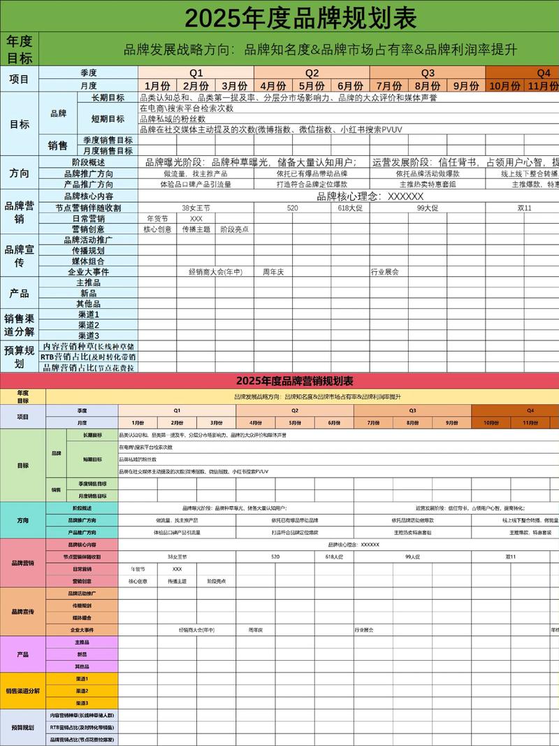 如何制作外贸官网运营时间表模板，让新手也能轻松上手？