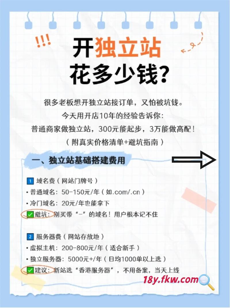 独立站免费培训到底值多少钱？算清这笔账，避免踩坑！