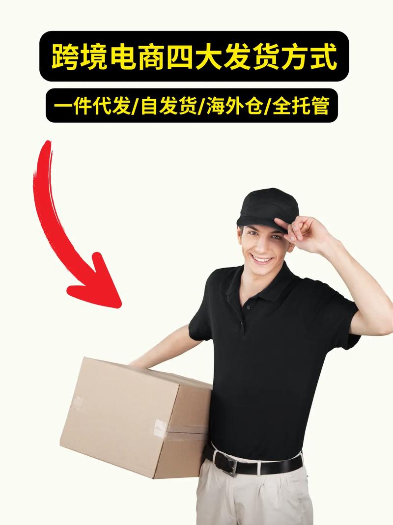 跨境电商独立站不发货如何应对及预防？