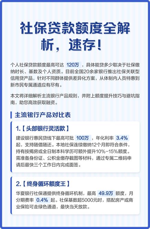 额度速用背后的真实消耗是多少？