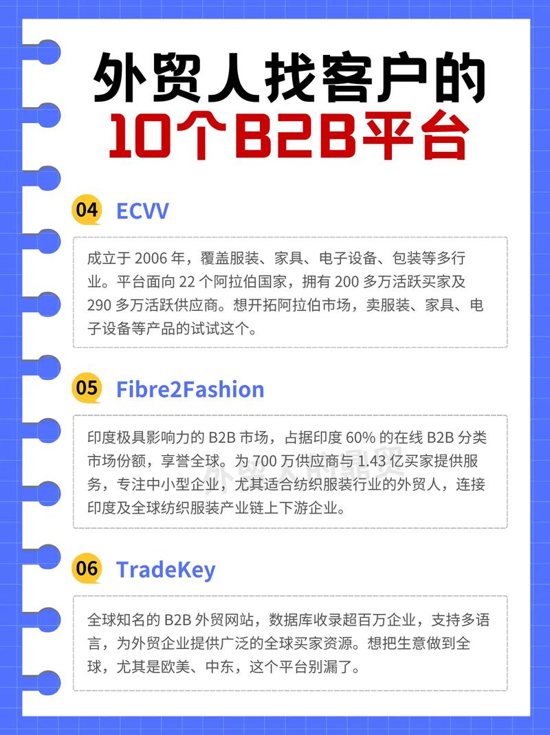 全球日用品B2B平台，有没有免费推广的首选方法？