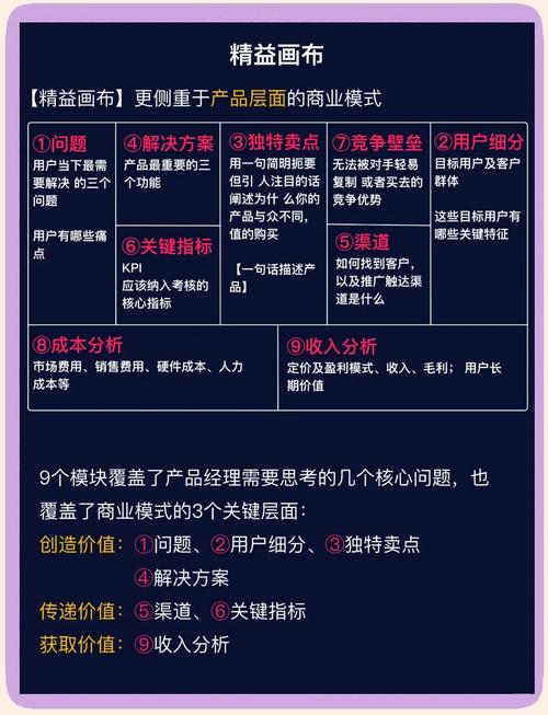 如何构建企业互联网竞争力核心策略以应对长尾市场挑战？