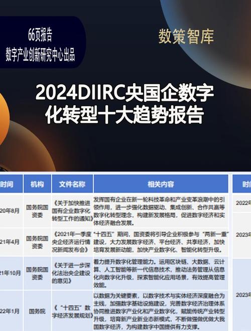 2024年数字趋势解码，哪些关键词将成为搜索热点？