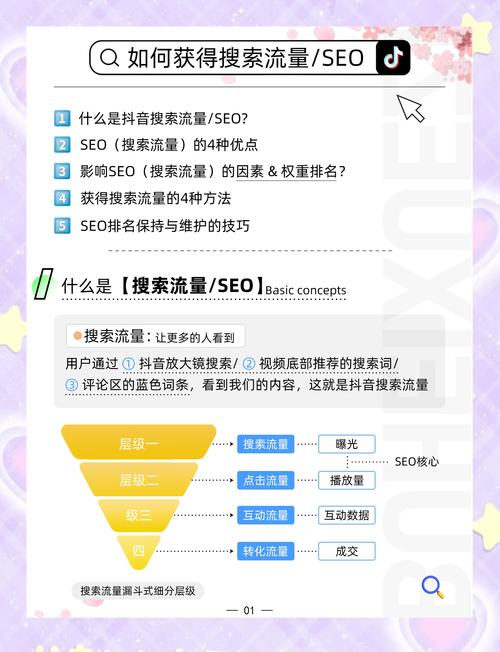 如何快速成为SEO高手，打造流量王国？