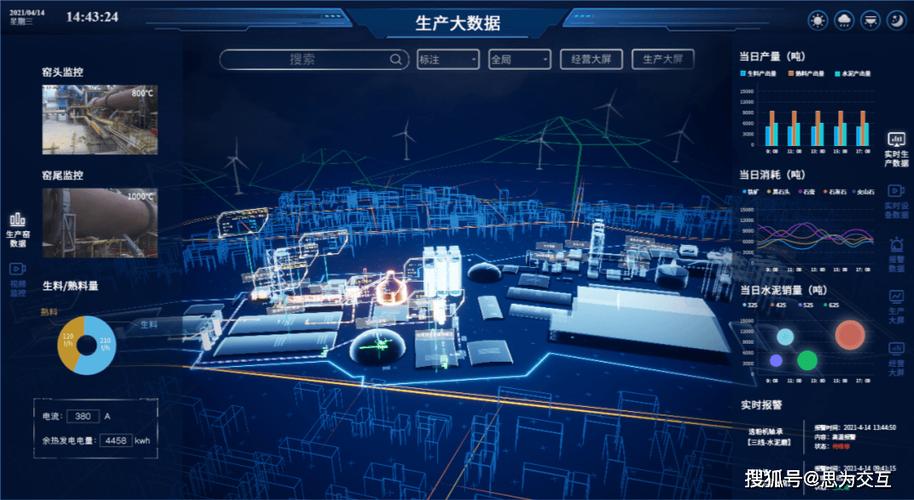 建材工厂是否应该投资建设一个独立的电子商务平台？