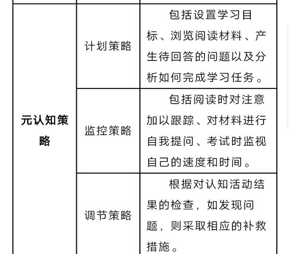 如何轻松获取一手掌握的优质资源？