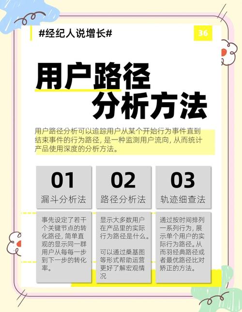 如何让用户手册成为用户爱不释手的指南宝典？
