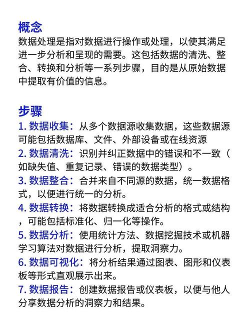 如何高效无忧地处理秒采数据？