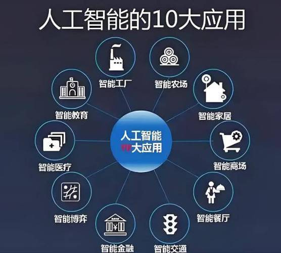 人机验证：智能安全新篇章，如何开启？