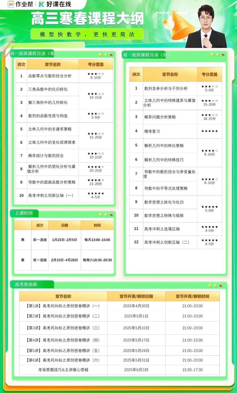 请问有哪些SEO课程的价格是多少？