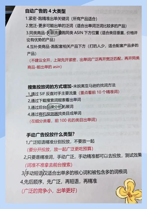 如何新手小白快速入门独立站品牌广告投放？