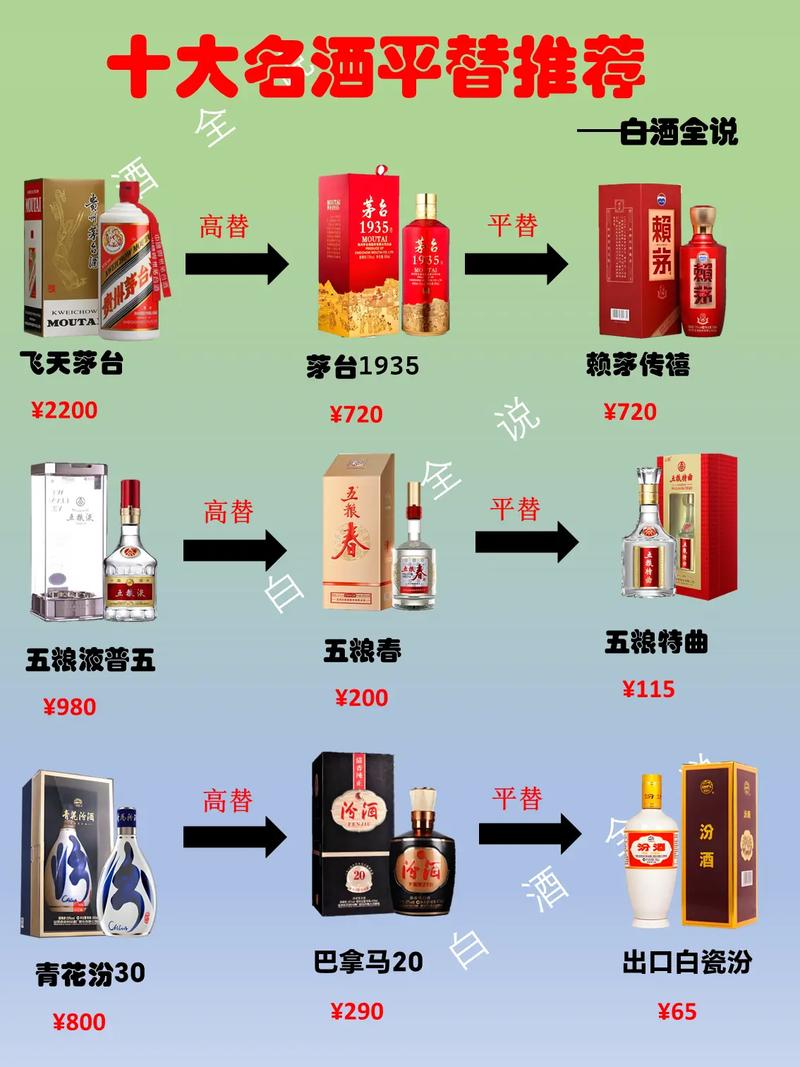 国内有哪些独立站爆款平替，价格能省80%？
