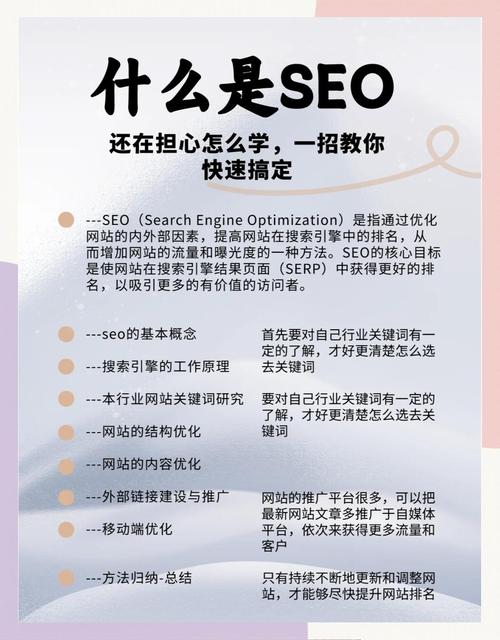移动端SEO优化过程中，有哪些常见问题需要注意？