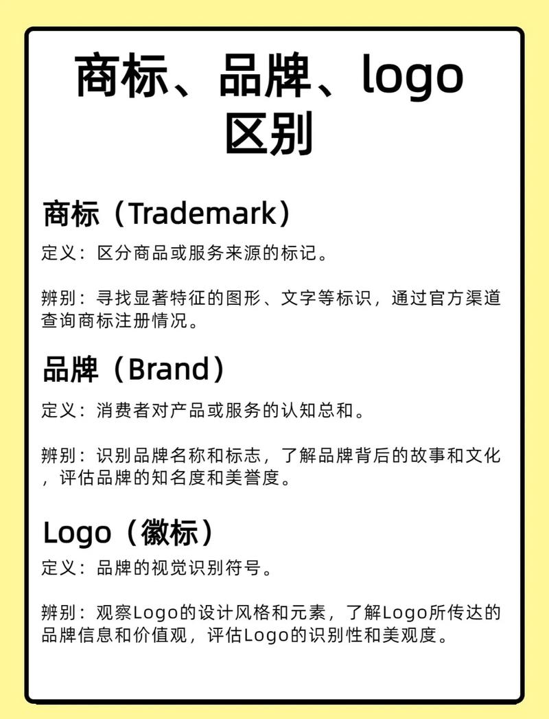 如何挑选一个简洁有力的域名后缀，完美契合我的品牌形象？
