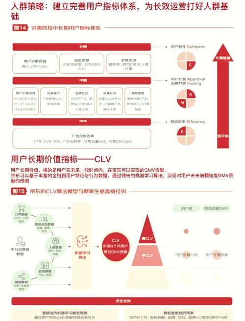 内容采集新引擎，营销升级新纪元，有哪种方式能引领这一新纪元呢？