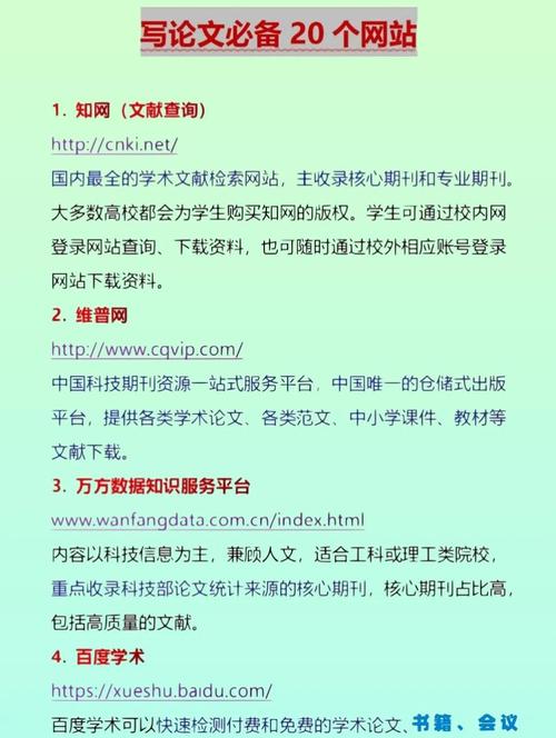 如何高效查找独立站数据库？有哪些实用技巧与专业指南？