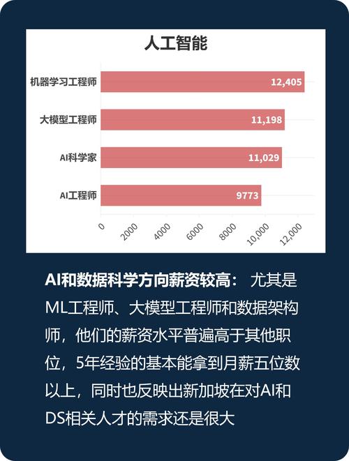 小程序的优势和未来展望有哪些，能持续引领行业潮流吗？