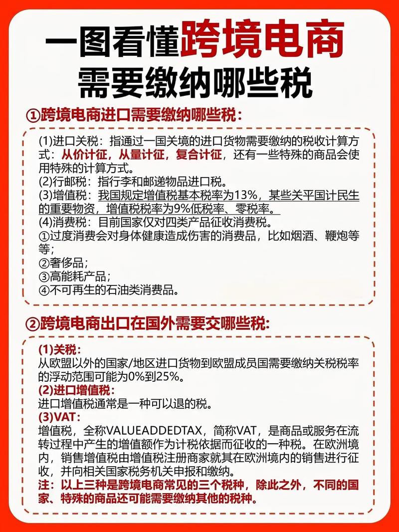 跨境电商独立站销售，商品是否需要报关并缴纳关税？