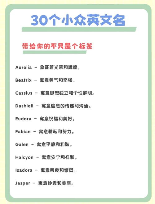 如何避免独立站英文名字起名时的5大新手陷阱？