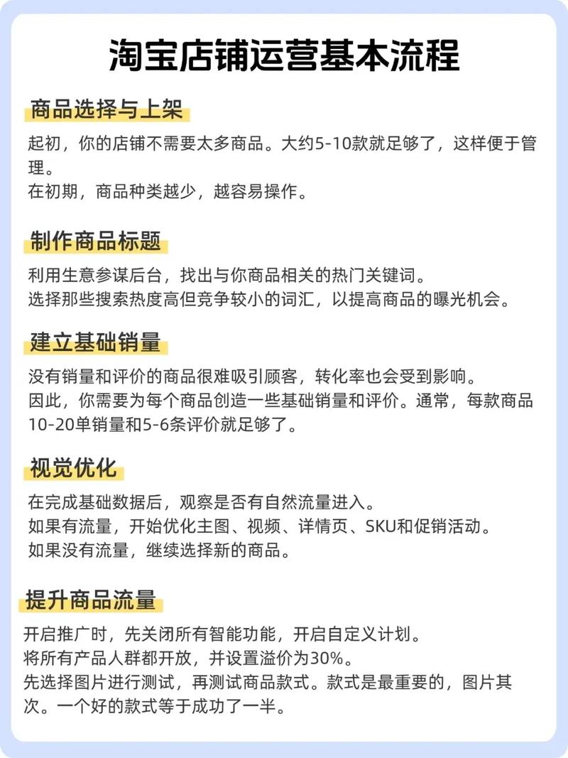 淘宝运营20招，有哪些实用技巧能快速掌握？