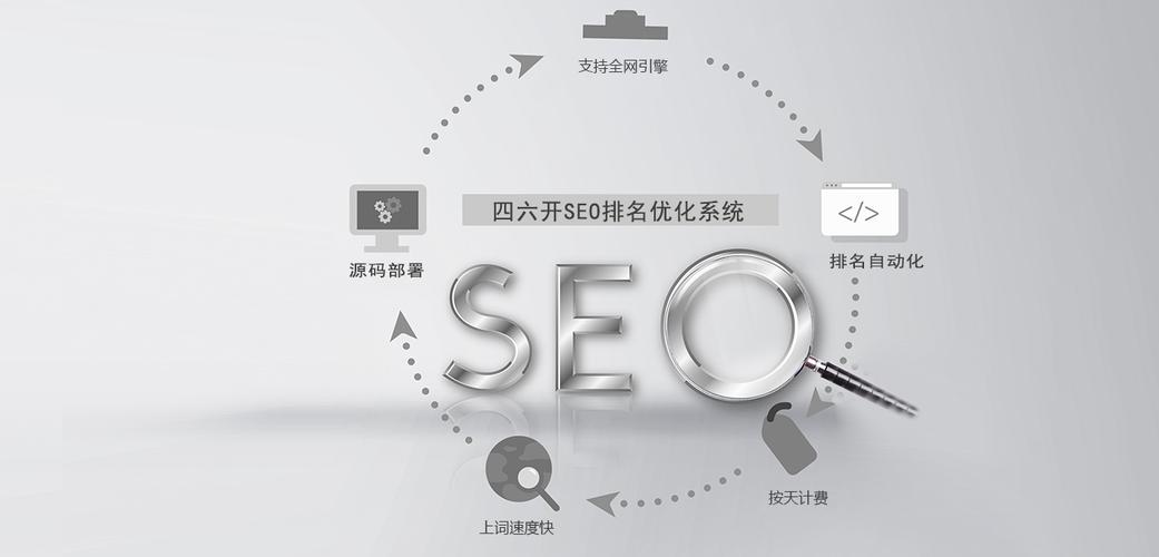 江苏SEO关键词优化专家是哪家公司？