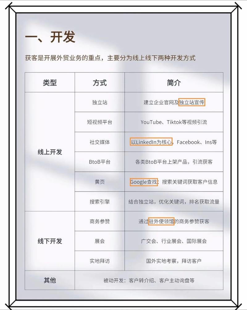 独立站产品注册专利对外贸卖家品牌保护有何影响？