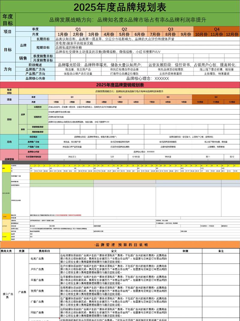 如何制作外贸官网运营时间表模板，让新手也能轻松上手？