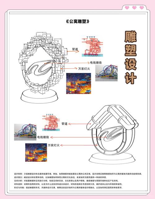 如何撰写独立站雕塑定制方案，才能有效吸引客户下单？