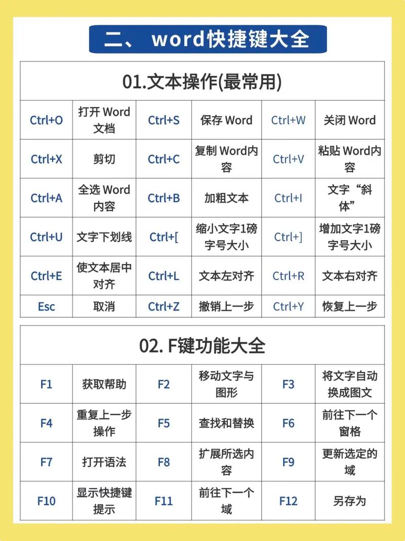 如何通过一键洗稿工具，实现高效内容提升，轻松打造原创文章？