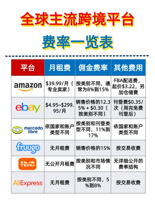 速卖通与独立站之间能否实现无缝对接和数据互通？