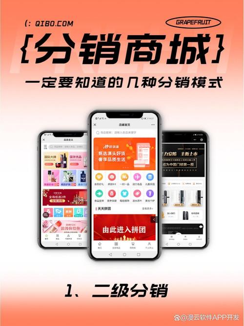 微信分销商城，社交电商新引擎，能成为推动消费升级的强大动力吗？
