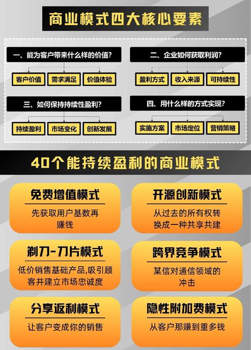 中小企业如何捕捉那些细水长流的商机？