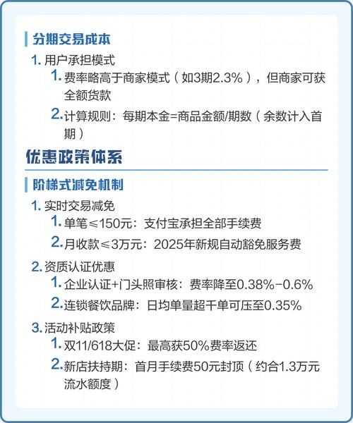 独立站收款平台手续费怎么算？入门到精通全解析指南？