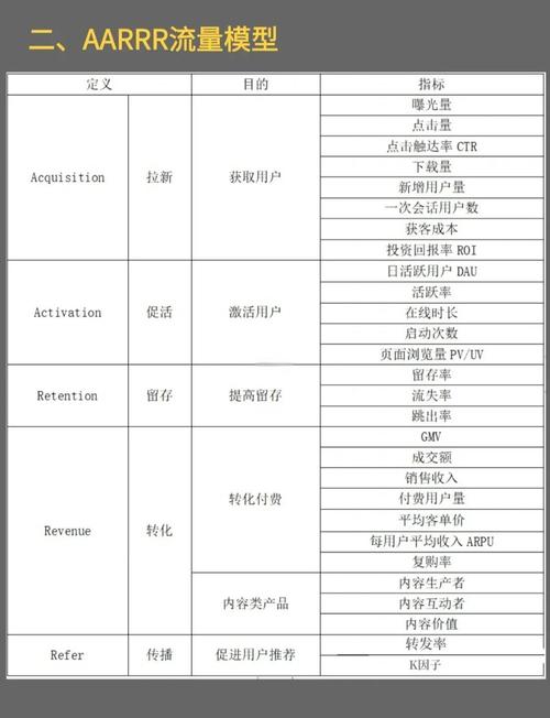 2026年，巴西电商是选择平台还是独立站运营？深度分析与实操指南？