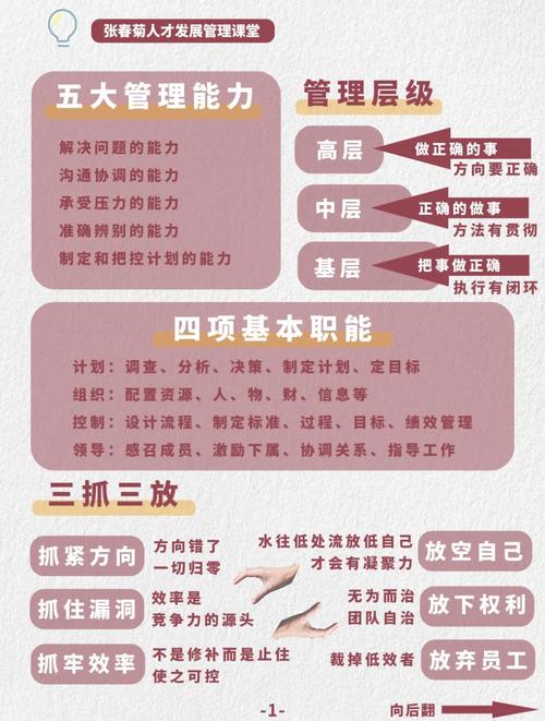 如何成为一名优秀的班级管理专家？