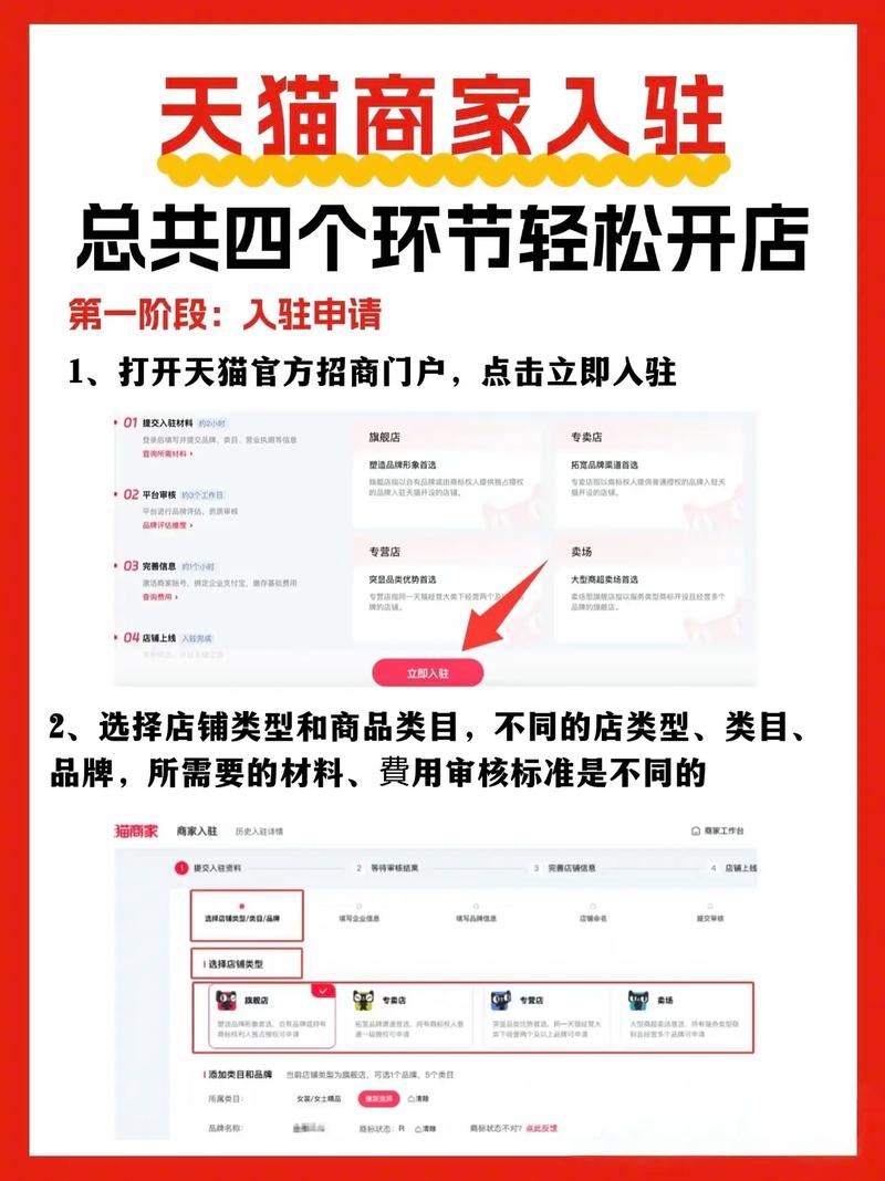 天猫入驻难点多，新商家如何顺利通过审核？