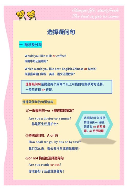 独立站新手小白，建几个合适的是？