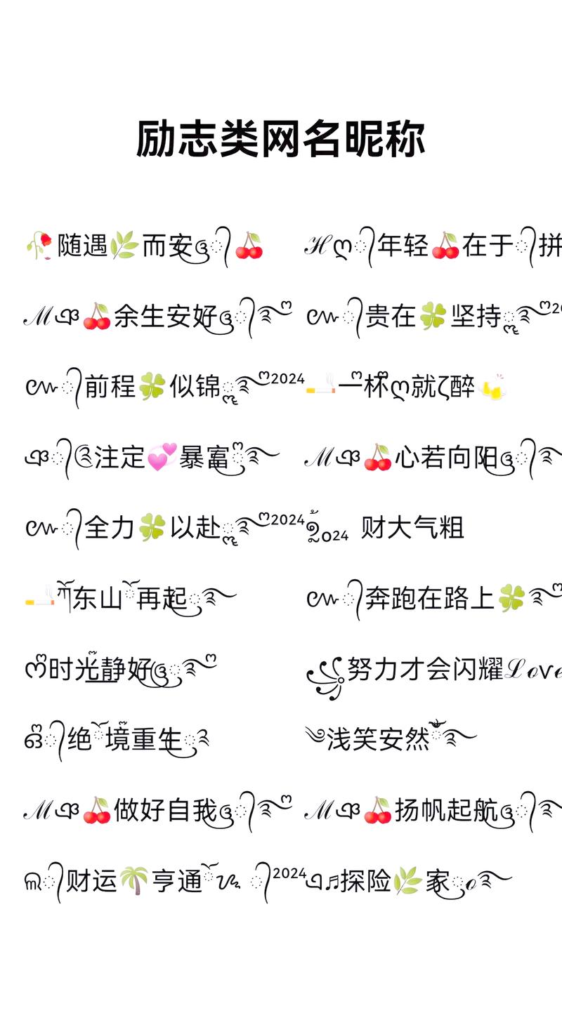 如何给独立站取一个既好听又吸引人的名字？