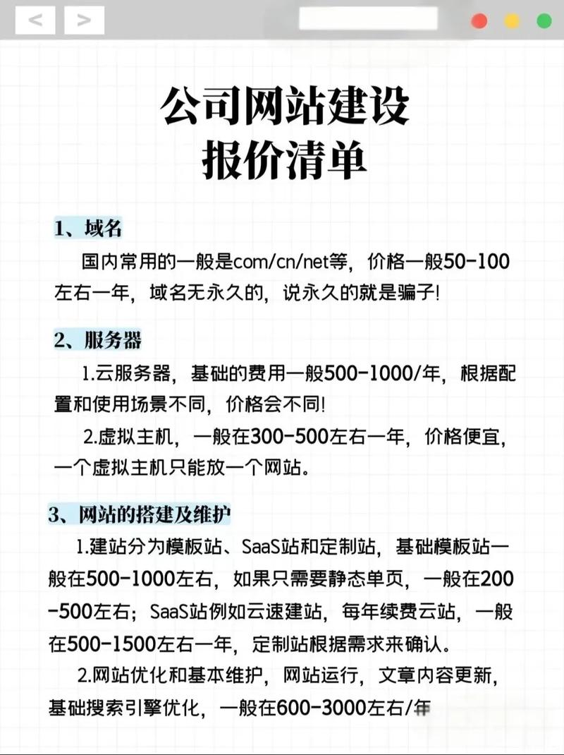 江苏地区SEO优化服务，品牌网站建设最新报价是多少呢？