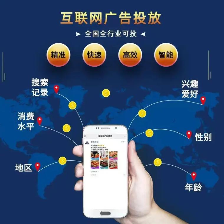 如何通过朋友圈广告精准定位，帮助商家实现生意繁荣增长？