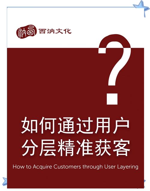 如何一步到位，运用SEO精准获客？