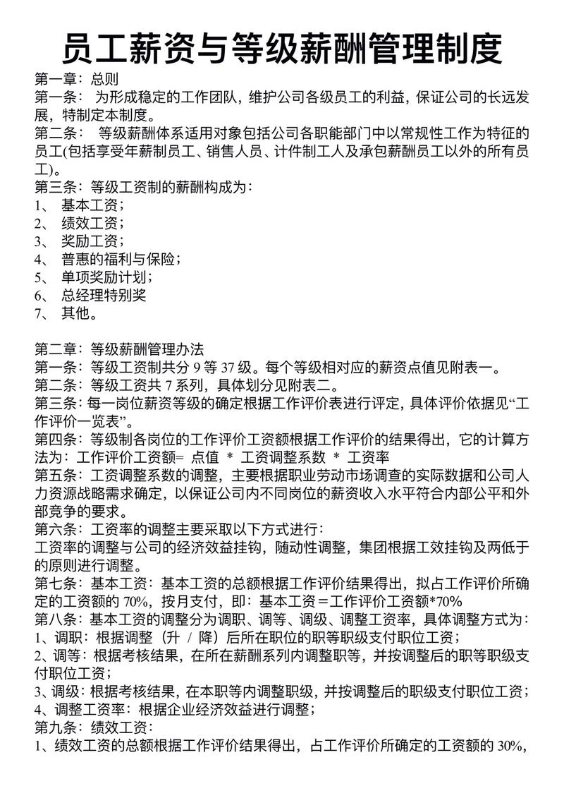 独立站运营助理月薪多少？新手入行薪资待遇全解析是怎样的？