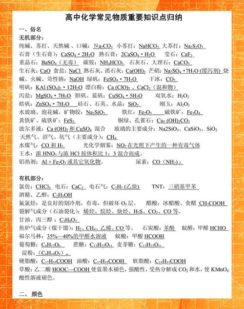 请问这种化学品缩写是什么意思？