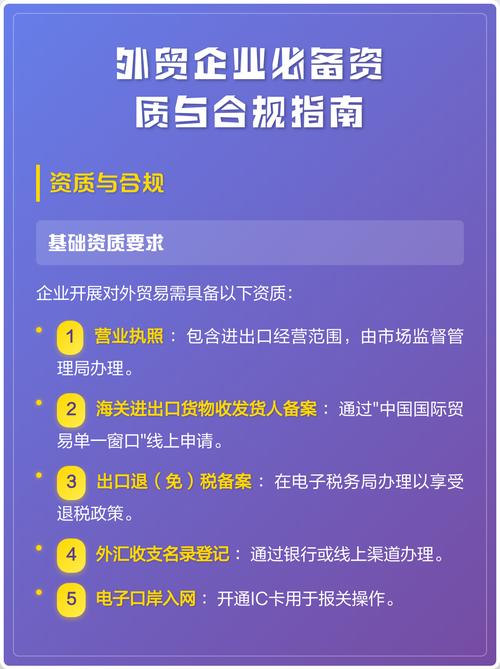 外贸企业如何获得药品销售资质才能合规出海？