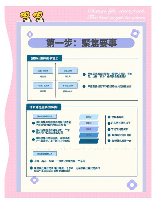 如何实现一键自动化，让数据获取速度飞快，工作效率翻倍提升？