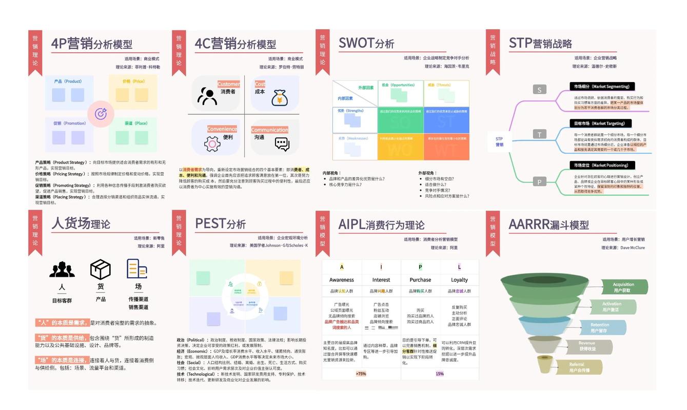 工业品独立站销售模式是否可行，有哪些成功案例可以借鉴？